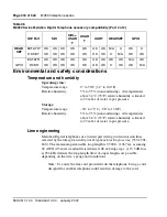 Preview for 318 page of Meridian Meridian 1 Option 11C Mini Technical Reference Manual