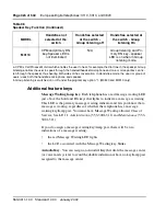 Preview for 326 page of Meridian Meridian 1 Option 11C Mini Technical Reference Manual