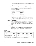 Preview for 327 page of Meridian Meridian 1 Option 11C Mini Technical Reference Manual