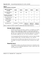 Preview for 328 page of Meridian Meridian 1 Option 11C Mini Technical Reference Manual