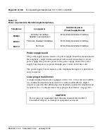 Preview for 332 page of Meridian Meridian 1 Option 11C Mini Technical Reference Manual