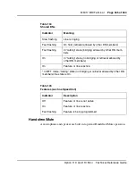 Preview for 345 page of Meridian Meridian 1 Option 11C Mini Technical Reference Manual