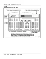 Preview for 356 page of Meridian Meridian 1 Option 11C Mini Technical Reference Manual