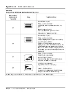 Preview for 358 page of Meridian Meridian 1 Option 11C Mini Technical Reference Manual