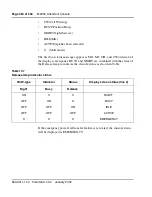 Preview for 360 page of Meridian Meridian 1 Option 11C Mini Technical Reference Manual