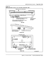 Preview for 361 page of Meridian Meridian 1 Option 11C Mini Technical Reference Manual