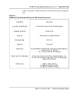 Preview for 375 page of Meridian Meridian 1 Option 11C Mini Technical Reference Manual