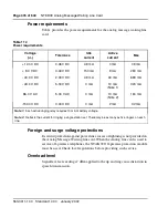 Preview for 376 page of Meridian Meridian 1 Option 11C Mini Technical Reference Manual