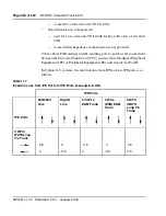 Preview for 384 page of Meridian Meridian 1 Option 11C Mini Technical Reference Manual