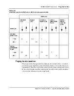 Preview for 397 page of Meridian Meridian 1 Option 11C Mini Technical Reference Manual