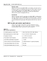 Preview for 404 page of Meridian Meridian 1 Option 11C Mini Technical Reference Manual