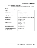 Preview for 411 page of Meridian Meridian 1 Option 11C Mini Technical Reference Manual