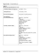 Preview for 412 page of Meridian Meridian 1 Option 11C Mini Technical Reference Manual