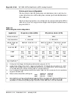 Preview for 428 page of Meridian Meridian 1 Option 11C Mini Technical Reference Manual