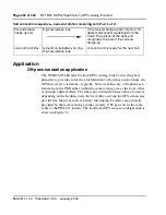 Preview for 432 page of Meridian Meridian 1 Option 11C Mini Technical Reference Manual