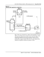 Preview for 433 page of Meridian Meridian 1 Option 11C Mini Technical Reference Manual