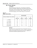 Preview for 464 page of Meridian Meridian 1 Option 11C Mini Technical Reference Manual