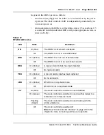 Preview for 469 page of Meridian Meridian 1 Option 11C Mini Technical Reference Manual