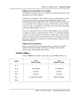 Preview for 477 page of Meridian Meridian 1 Option 11C Mini Technical Reference Manual