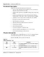 Preview for 480 page of Meridian Meridian 1 Option 11C Mini Technical Reference Manual