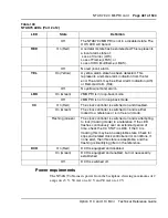 Preview for 481 page of Meridian Meridian 1 Option 11C Mini Technical Reference Manual