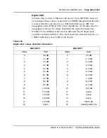 Preview for 483 page of Meridian Meridian 1 Option 11C Mini Technical Reference Manual