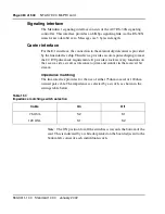 Preview for 484 page of Meridian Meridian 1 Option 11C Mini Technical Reference Manual