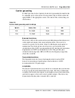 Preview for 485 page of Meridian Meridian 1 Option 11C Mini Technical Reference Manual