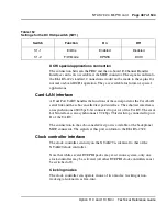 Preview for 487 page of Meridian Meridian 1 Option 11C Mini Technical Reference Manual