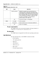 Preview for 496 page of Meridian Meridian 1 Option 11C Mini Technical Reference Manual