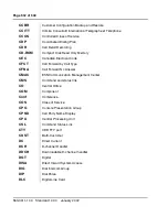 Preview for 532 page of Meridian Meridian 1 Option 11C Mini Technical Reference Manual