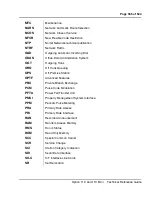 Preview for 535 page of Meridian Meridian 1 Option 11C Mini Technical Reference Manual