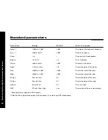 Preview for 28 page of Meridian Meridian 565 User Manual