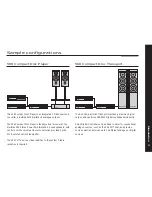 Preview for 7 page of Meridian Meridian System Remote User Manual