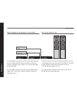 Preview for 8 page of Meridian Meridian System Remote User Manual