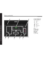 Preview for 12 page of Meridian Meridian System Remote User Manual