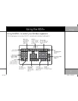 Предварительный просмотр 5 страницы Meridian MSR + User Manual