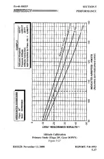 Preview for 243 page of Meridian PA-46-500TP Pilot Operating Handbook