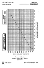 Preview for 294 page of Meridian PA-46-500TP Pilot Operating Handbook