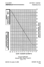 Preview for 297 page of Meridian PA-46-500TP Pilot Operating Handbook