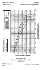 Preview for 302 page of Meridian PA-46-500TP Pilot Operating Handbook