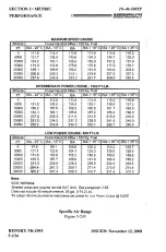 Preview for 340 page of Meridian PA-46-500TP Pilot Operating Handbook