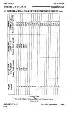 Preview for 380 page of Meridian PA-46-500TP Pilot Operating Handbook