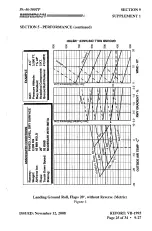 Preview for 551 page of Meridian PA-46-500TP Pilot Operating Handbook