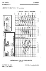 Preview for 552 page of Meridian PA-46-500TP Pilot Operating Handbook