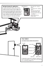 Preview for 9 page of Merik LiftMaster 7511W User Manual