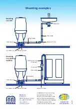 Предварительный просмотр 2 страницы Merika 11112 Mounting Instructions