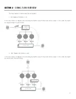 Preview for 4 page of Meris HEDRA 500 Series Manual