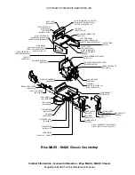 Предварительный просмотр 10 страницы MERIT INDUSTRIES MAXX Upright Technical Service Reference Manual