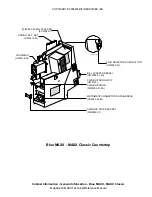 Предварительный просмотр 12 страницы MERIT INDUSTRIES MAXX Upright Technical Service Reference Manual